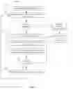 Fig. 05 - Sparse infrastructure for tracking ad-hoc operation timestamps