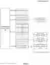 Fig. 09 - Sparse infrastructure for tracking ad-hoc operation timestamps