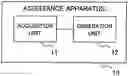 Fig. 01 - Anomalous event confirmation assistance apparatus, anomalous event confirmation assistance meithod, and recording medium