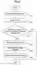 Fig. 08 - Anomalous event confirmation assistance apparatus, anomalous event confirmation assistance meithod, and recording medium