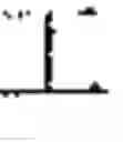 Fig. 93 - Document search result presentation apparatus and non-transitory computer readable medium
