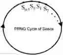 Fig. 01 - Systems and methods for highly parallel processing of parameterized simulations