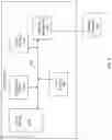 Fig. 07 - Systems and methods for highly parallel processing of parameterized simulations