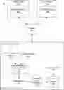 Fig. 01 - Neural network based translation of natural language queries to database queries