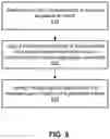 Fig. 06 - Neural network based translation of natural language queries to database queries