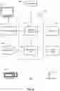 Fig. 09 - Neural network based translation of natural language queries to database queries