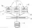 Fig. 01 - Database search method and apparatus