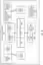 Fig. 18 - Storing multi-level metadata in database systems