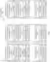 Fig. 19 - Storing multi-level metadata in database systems