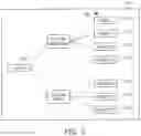 Fig. 03 - Support system, storage medium, and method for presenting relationships of items