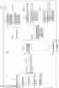 Fig. 12 - Support system, storage medium, and method for presenting relationships of items
