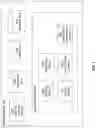 Fig. 03 - Selective preprocessing of data stored across heterogeneous data sources