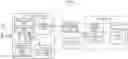 Fig. 01 - Ranking contextual metadata to generate relevant data insights