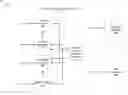Fig. 01 - Systems and methods for ontology ranking display