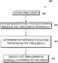 Fig. 01 - SYSTEMS AND USER INTERFACES FOR DYNAMIC AND INTERACTIVE SIMULTANEOUS QUERYING OF MULTIPLE DATA STORES