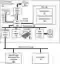Fig. 01 - CROSS-ORGANIZATION WORKSHEET SHARING