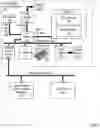 Fig. 02 - CROSS-ORGANIZATION WORKSHEET SHARING