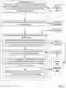 Fig. 06 - CROSS-ORGANIZATION WORKSHEET SHARING