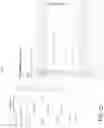Fig. 23 - Systems and methods for data visualization, dashboard creation and management