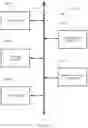 Fig. 15 - Transferring connections in a multiple deployment database