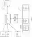 Fig. 05 - Transferring connections in a multiple deployment database