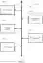 Fig. 15 - Transferring connections in a multiple deployment database
