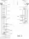 Fig. 03 - Cursor with last observed access state