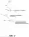 Fig. 06 - Cursor with last observed access state
