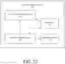 Fig. 28 - Cursor with last observed access state