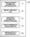 Fig. 01 - DOCUMENT SEARCH ASSIST APPARATUS AND NON-TRANSITORY COMPUTER READABLE MEDIUM, AND DOCUMENT SEARCH ASSIST SYSTEM