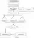 Fig. 07 - REPLY INFORMATION OBTAINING METHOD AND APPARATUS