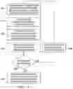 Fig. 04 - Reconfigurable model for auto-classification system and method