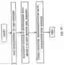 Fig. 28 - System for organizing and fast searching of massive amounts of data