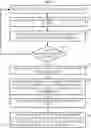 Fig. 01 - Methods, systems, and media for presenting news items corresponding to media content