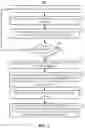 Fig. 03 - Methods, systems, and media for presenting news items corresponding to media content