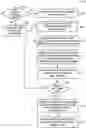 Fig. 01 - Interface elements for directed display of content data items