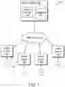 Fig. 02 - Interface elements for directed display of content data items