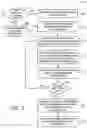 Fig. 03 - Interface elements for directed display of content data items