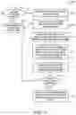 Fig. 05 - Interface elements for directed display of content data items