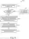 Fig. 06 - Interface elements for directed display of content data items