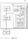 Fig. 11 - Interface elements for directed display of content data items