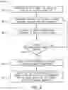 Fig. 07 - Systems and methods for naming objects based on object content