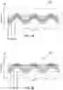 Fig. 06 - Temporal clustering of non-stationary data