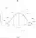Fig. 10 - Searching for entities based on trust score and geography
