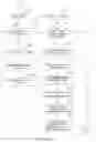 Fig. 15 - Searching for entities based on trust score and geography