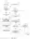 Fig. 16 - Searching for entities based on trust score and geography