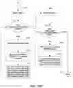 Fig. 17 - Searching for entities based on trust score and geography