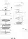 Fig. 18 - Searching for entities based on trust score and geography