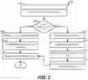 Fig. 03 - Access pattern-based distribution for distributed key-value stores