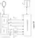 Fig. 07 - Quadcopter hardware characterization and simulation